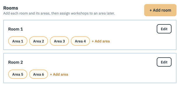 The Rooms step: Room 1 with pills for Area 1 to Area 4, Room 2 with Area 5 and Area 6, each row with an Edit button and an Add area link
